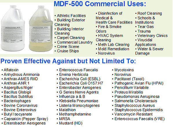 MDF-500 Industrial Disinfectant