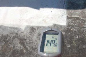 HVAC houston
